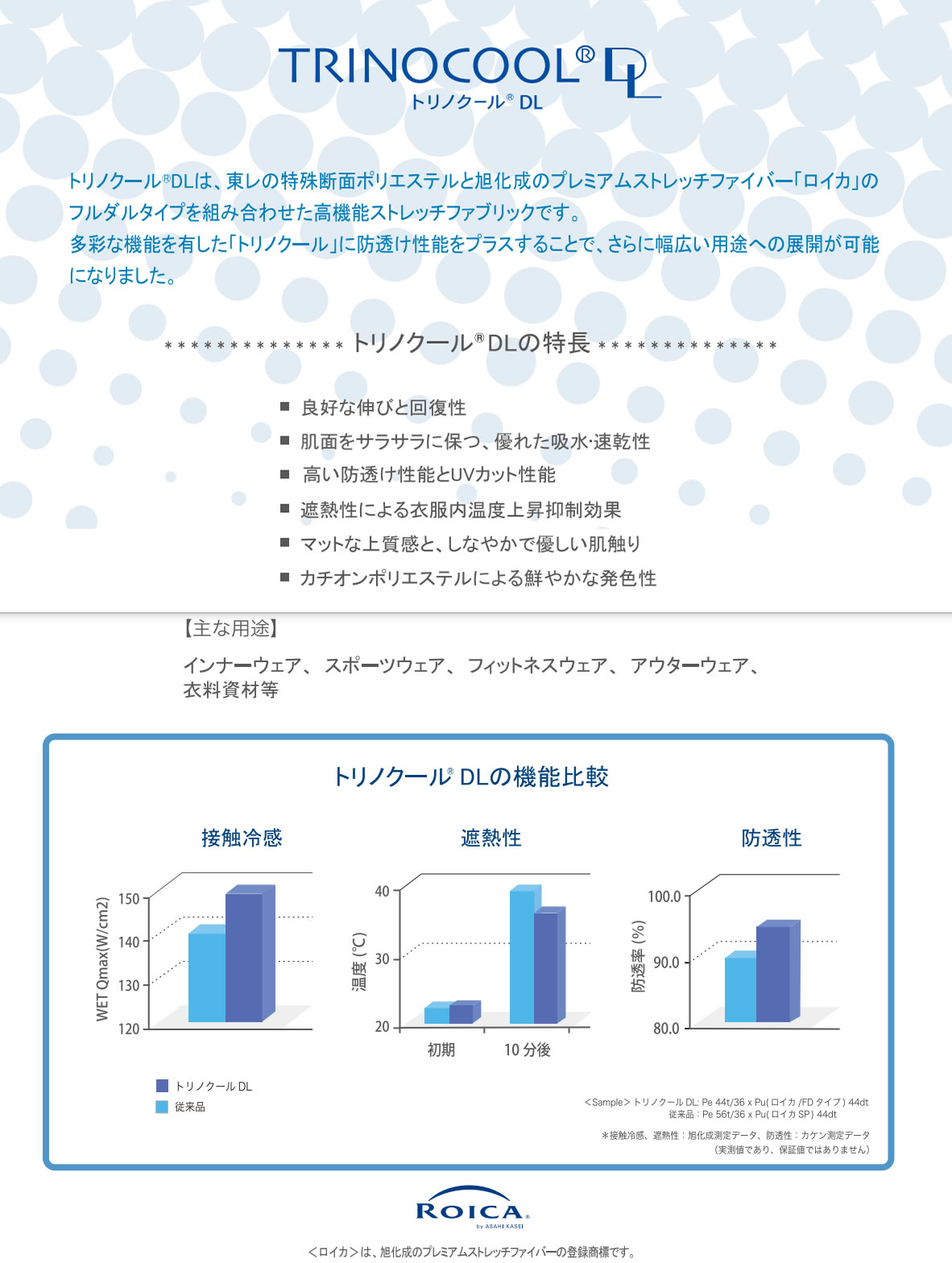 メンズ ビキニ  Tバック 極小下着 BODYWEAR 